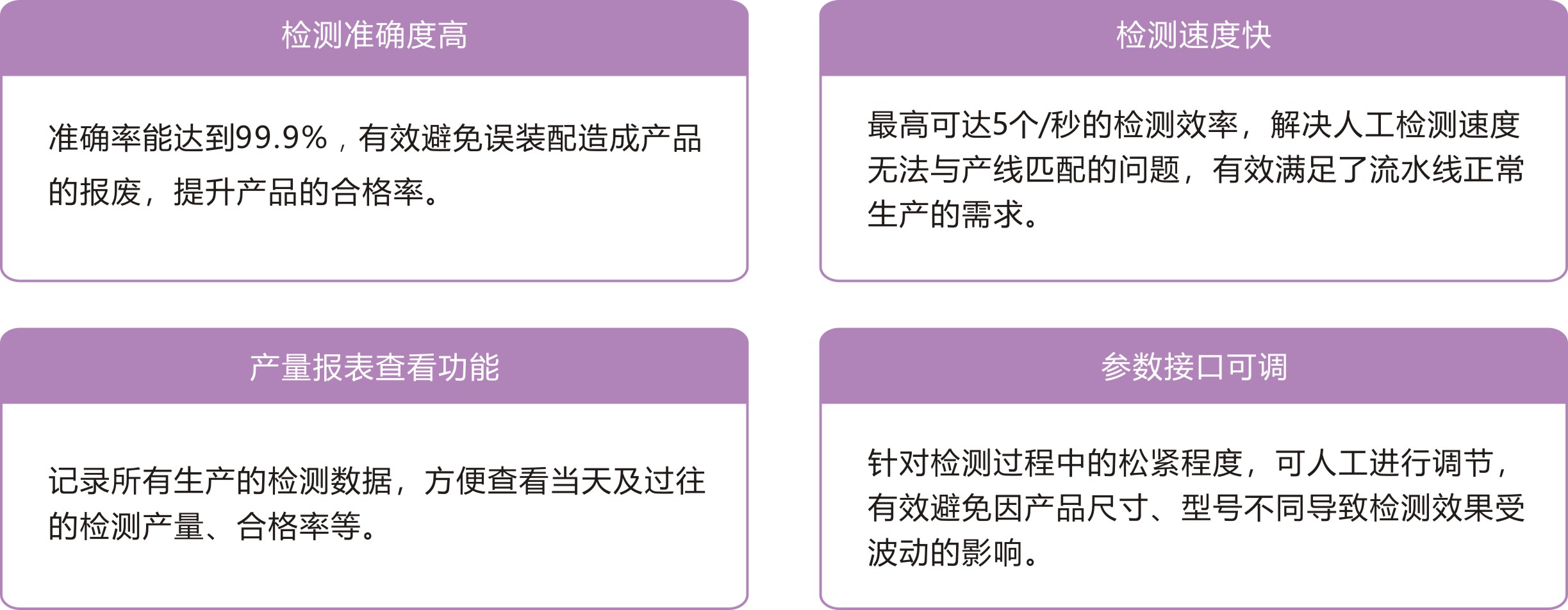 4電池結(jié)構(gòu)件表面缺陷檢測系統(tǒng)（紐扣電池在線裝配檢測設(shè)備-產(chǎn)品特點）.jpg